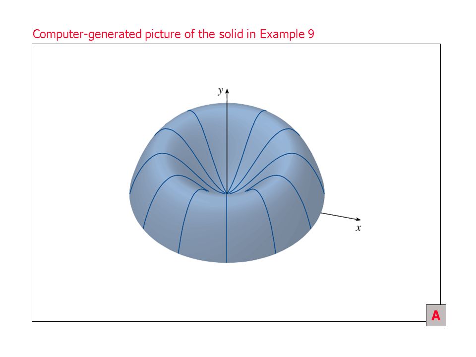 Section 1 / Figure 1 Computer-generated picture of the solid in Example 9 A