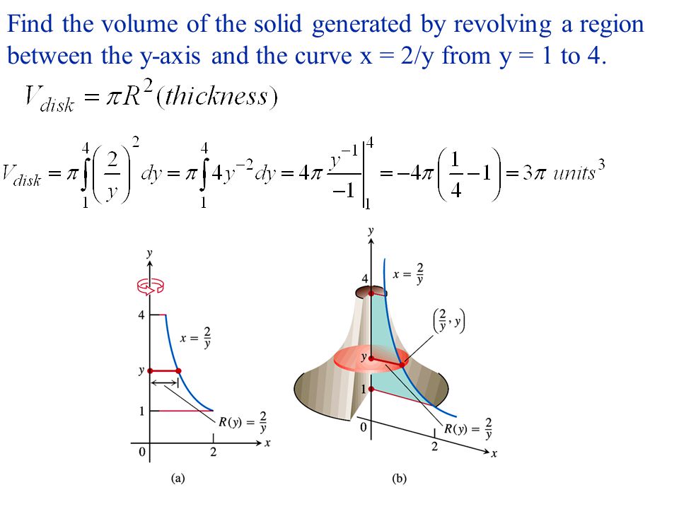 Find the volume of the solid generated by revolving a region between the y-axis and the curve x = 2/y from y = 1 to 4.