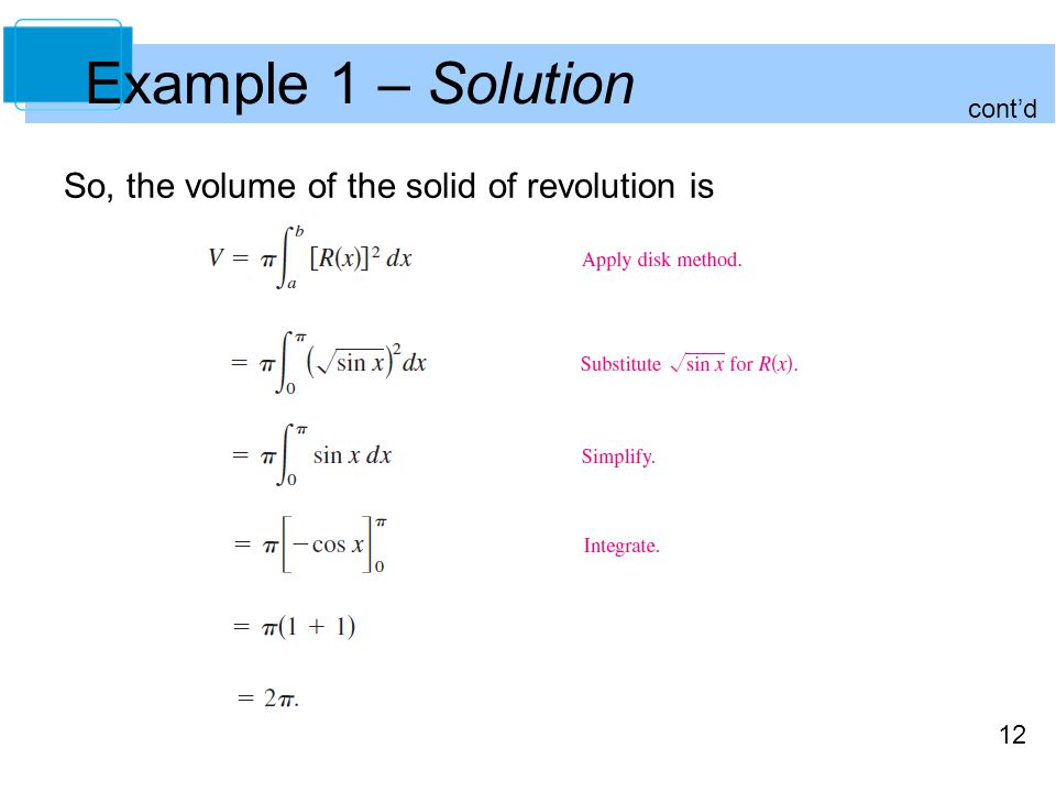 12 Example 1 – Solution So, the volume of the solid of revolution is cont’d