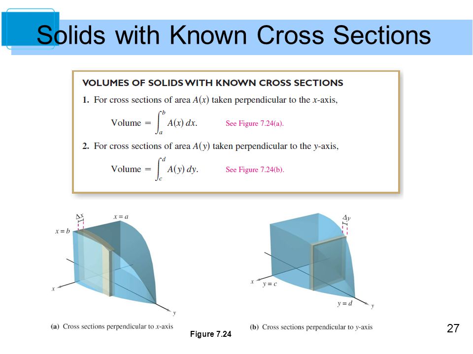 27 Solids with Known Cross Sections Figure 7.24