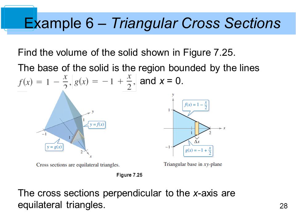 28 Example 6 – Triangular Cross Sections Find the volume of the solid shown in Figure 7.25.
