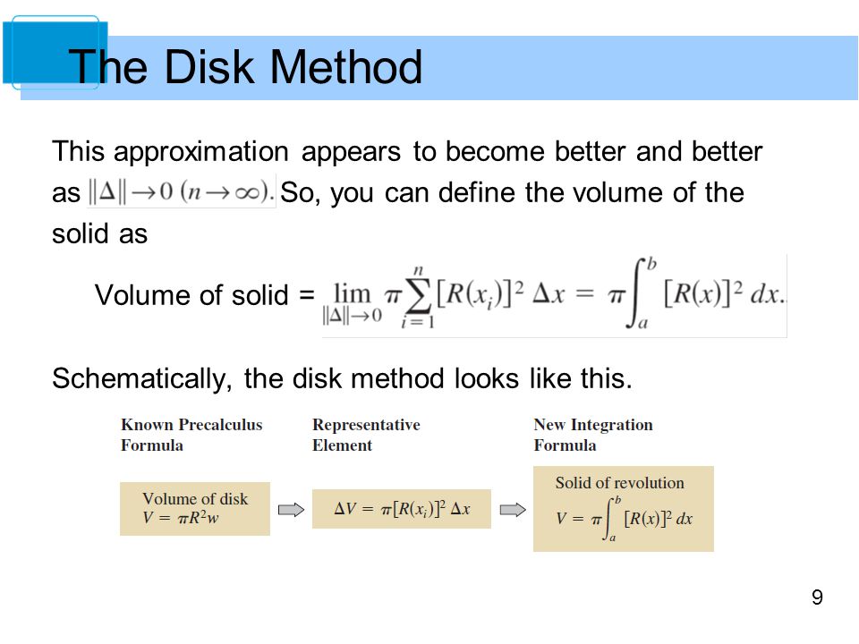 9 This approximation appears to become better and better as So, you can define the volume of the solid as Volume of solid = Schematically, the disk method looks like this.