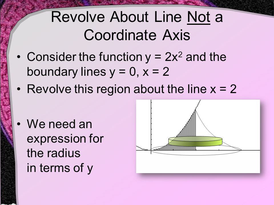 Revolve About Line Not a Coordinate Axis Consider the function y = 2x 2 and the boundary lines y = 0, x = 2 Revolve this region about the line x = 2 We need an expression for the radius in terms of y