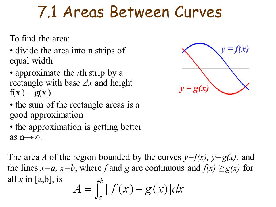7.1 Areas Between Curves To find the area: divide the area into n strips of equal width approximate the ith strip by a rectangle with base Δx and height f(x i ) – g(x i ).