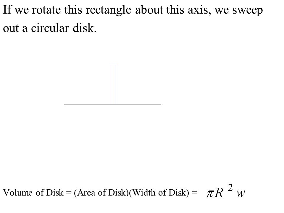If we rotate this rectangle about this axis, we sweep out a circular disk.