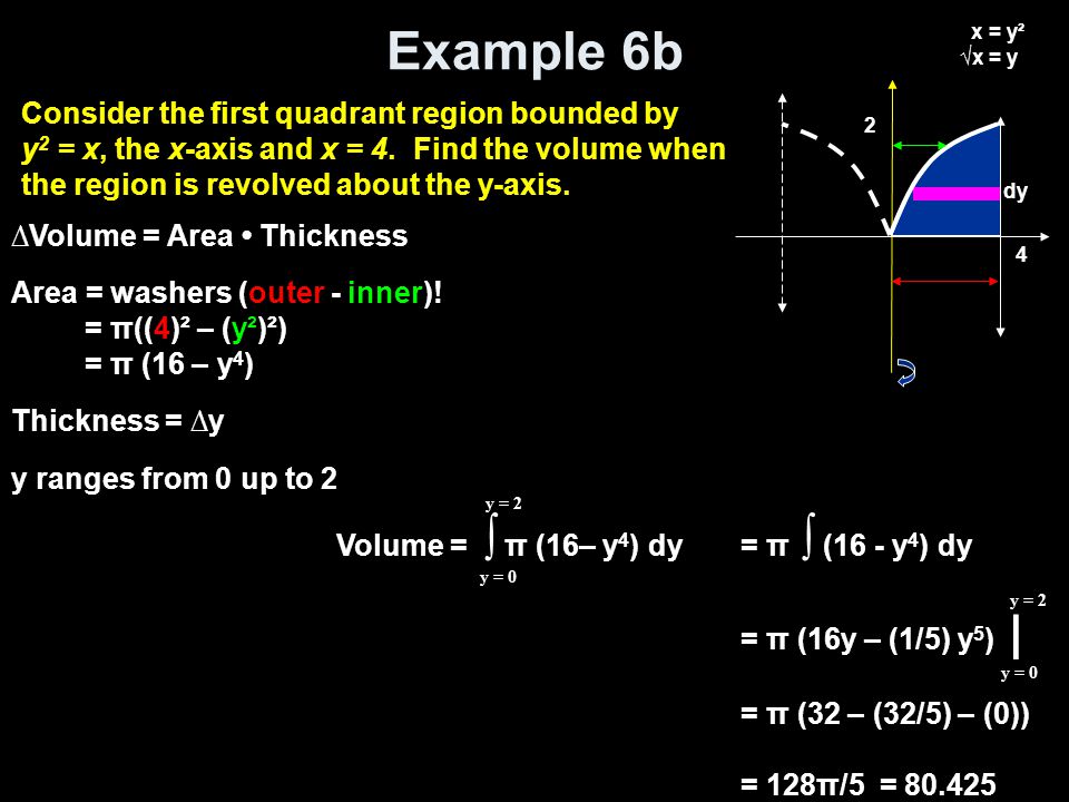 Example 6b Volume = ∫ π (16– y 4 ) dy y = 0 y = 2 = π ∫ (16 - y 4 ) dy = π (16y – (1/5) y 5 ) | = π (32 – (32/5) – (0)) = 128π/5 = y = 0 y = 2 ∆Volume = Area Thickness Area = washers (outer - inner).