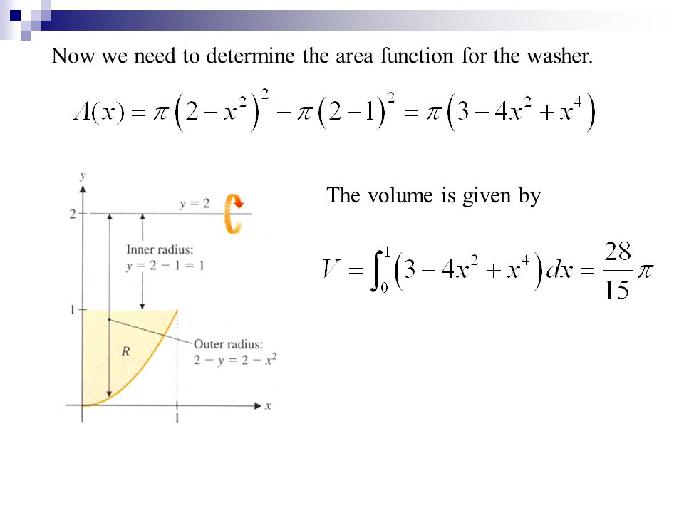 Now we need to determine the area function for the washer. The volume is given by
