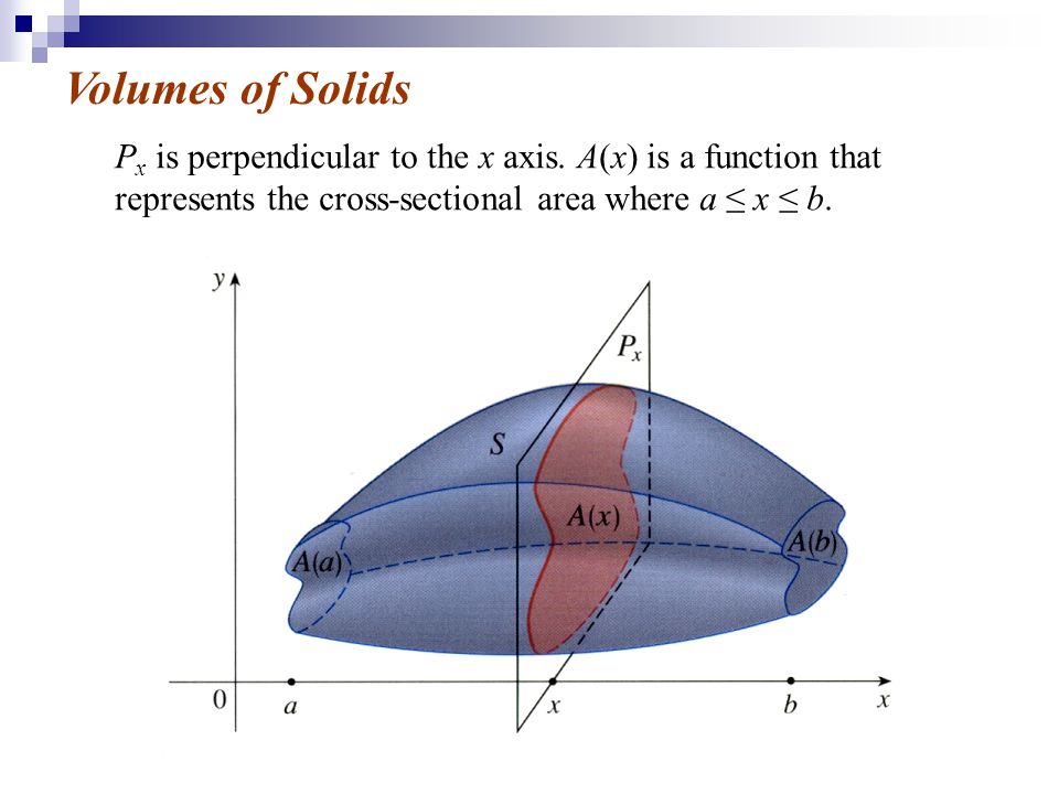 Volumes of Solids P x is perpendicular to the x axis.