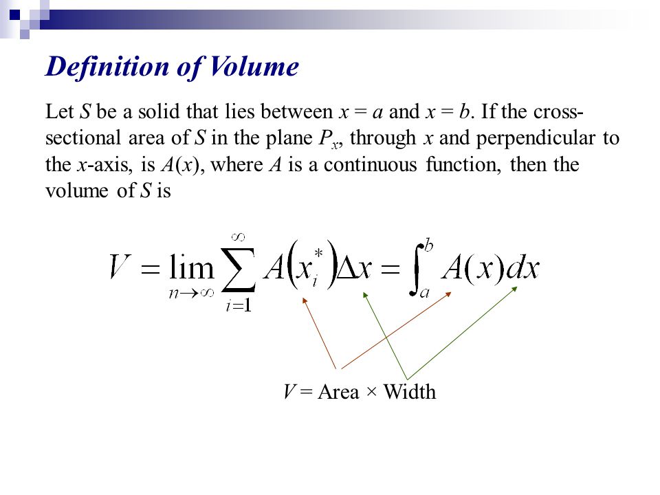Definition of Volume Let S be a solid that lies between x = a and x = b.