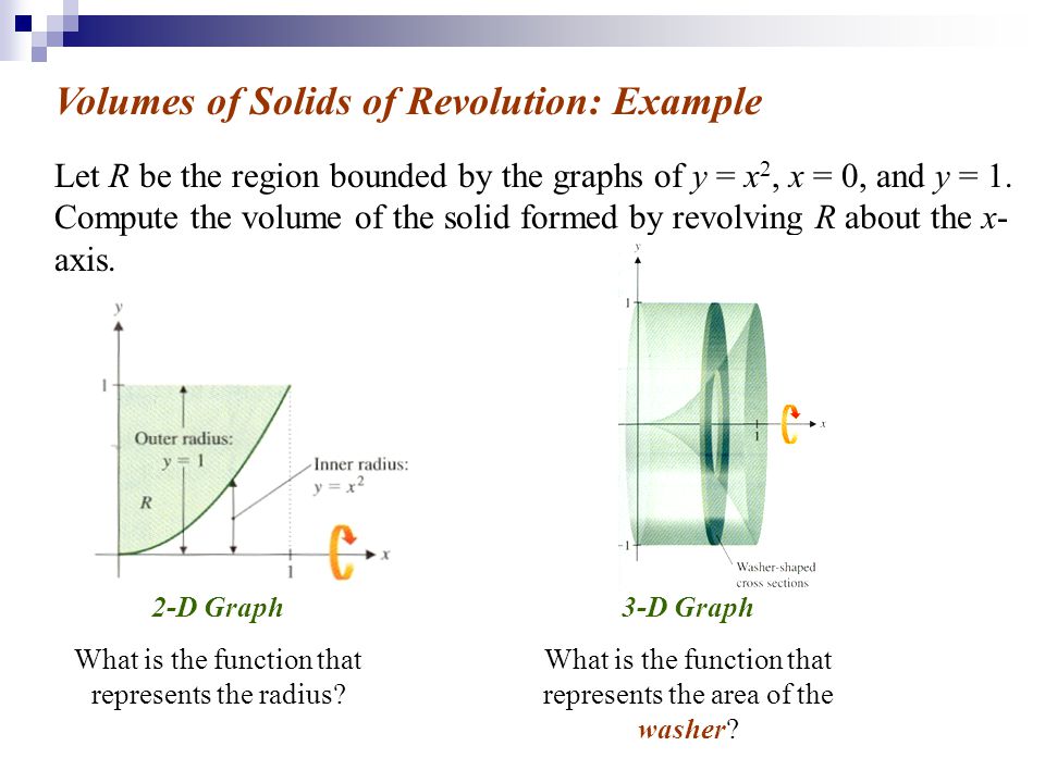 Volumes of Solids of Revolution: Example Let R be the region bounded by the graphs of y = x 2, x = 0, and y = 1.