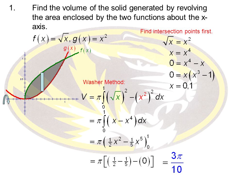 1.Find the volume of the solid generated by revolving the area enclosed by the two functions about the x- axis.