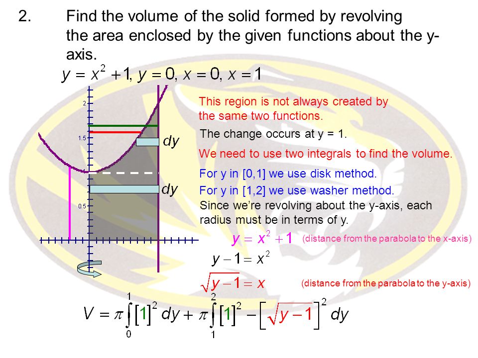 2.Find the volume of the solid formed by revolving the area enclosed by the given functions about the y- axis.
