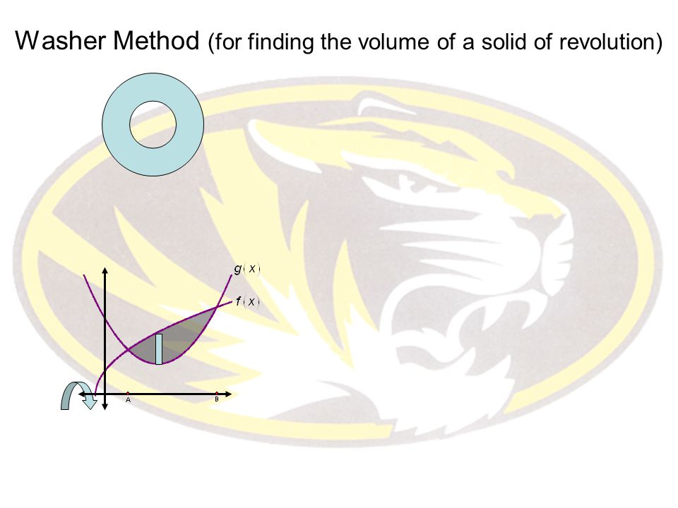 Washer Method (for finding the volume of a solid of revolution)