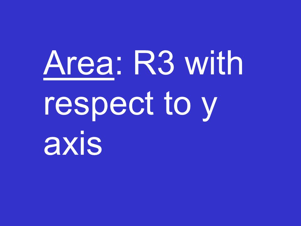 Area: R3 with respect to y axis