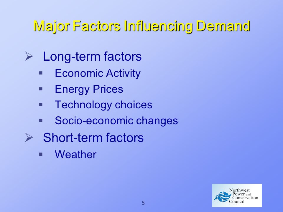 5 Major Factors Influencing Demand  Long-term factors  Economic Activity  Energy Prices  Technology choices  Socio-economic changes  Short-term factors  Weather