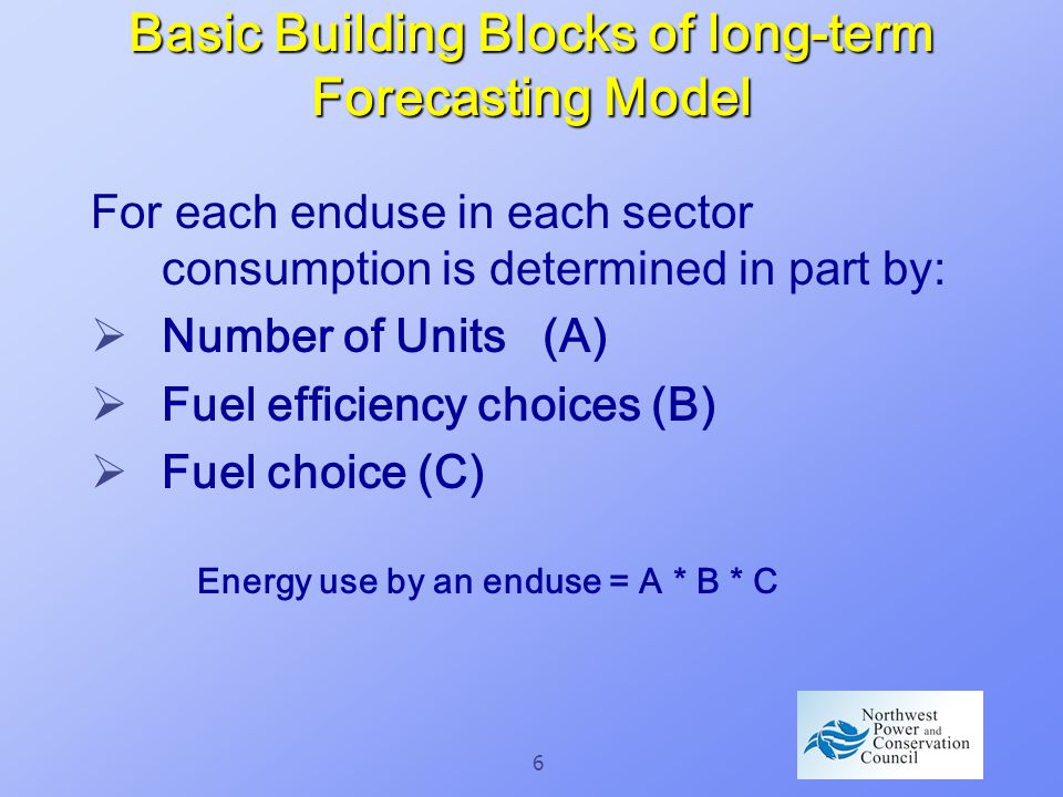 6 Basic Building Blocks of long-term Forecasting Model For each enduse in each sector consumption is determined in part by:  Number of Units (A)  Fuel efficiency choices (B)  Fuel choice (C) Energy use by an enduse = A * B * C