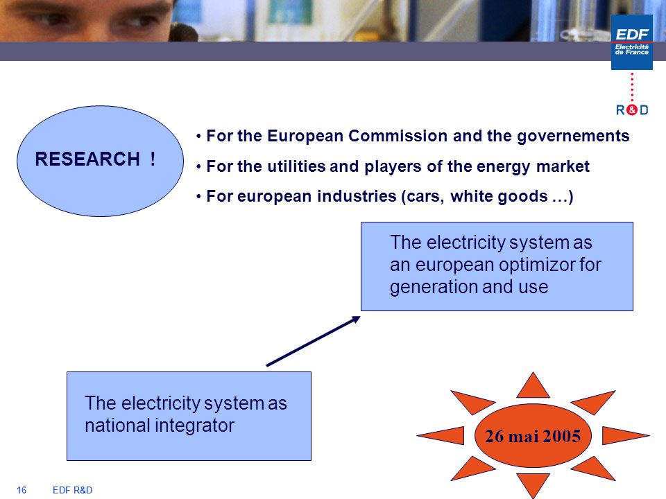 EDF R&D16 The electricity system as national integrator The electricity system as an european optimizor for generation and use RESEARCH .