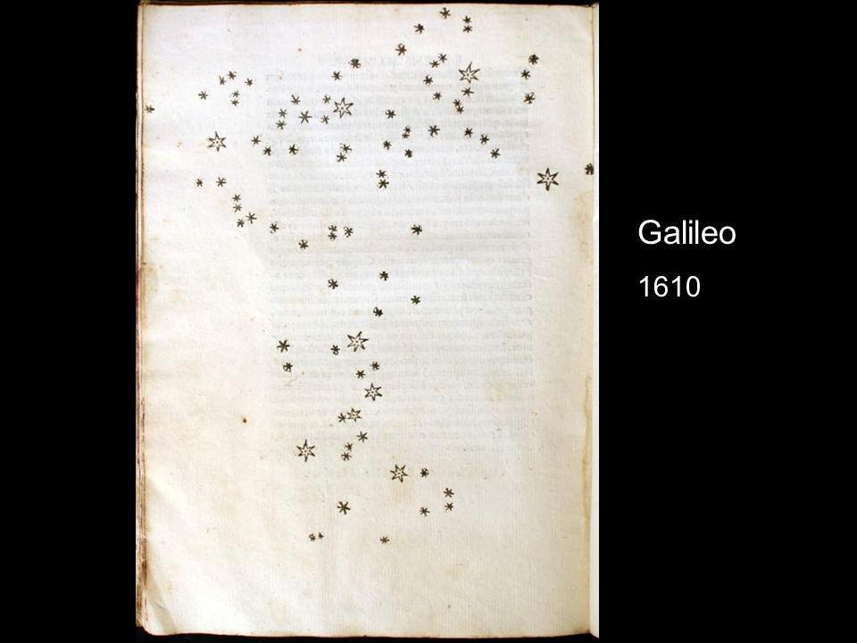 Galileo 1610