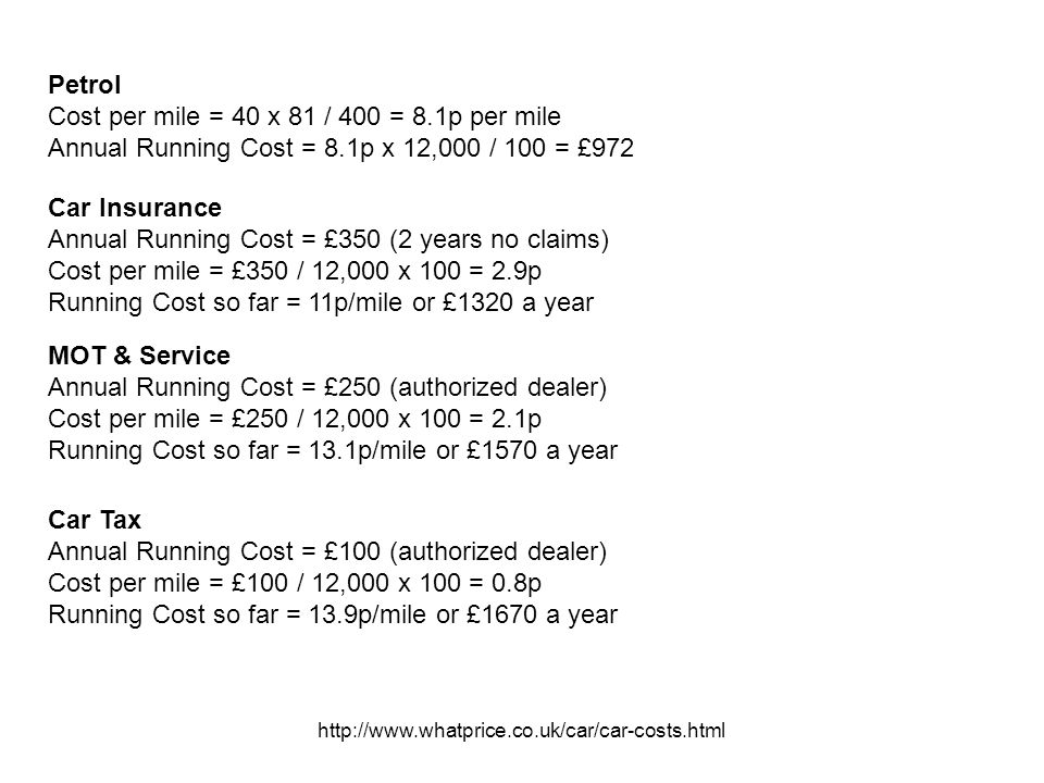Petrol Cost per mile = 40 x 81 / 400 = 8.1p per mile Annual Running Cost = 8.1p x 12,000 / 100 = £972 Car Insurance Annual Running Cost = £350 (2 years no claims) Cost per mile = £350 / 12,000 x 100 = 2.9p Running Cost so far = 11p/mile or £1320 a year MOT & Service Annual Running Cost = £250 (authorized dealer) Cost per mile = £250 / 12,000 x 100 = 2.1p Running Cost so far = 13.1p/mile or £1570 a year Car Tax Annual Running Cost = £100 (authorized dealer) Cost per mile = £100 / 12,000 x 100 = 0.8p Running Cost so far = 13.9p/mile or £1670 a year