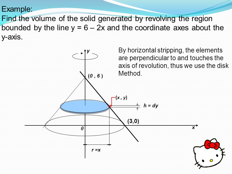 Example: Find the volume of the solid generated by revolving the region bounded by the line y = 6 – 2x and the coordinate axes about the y-axis.