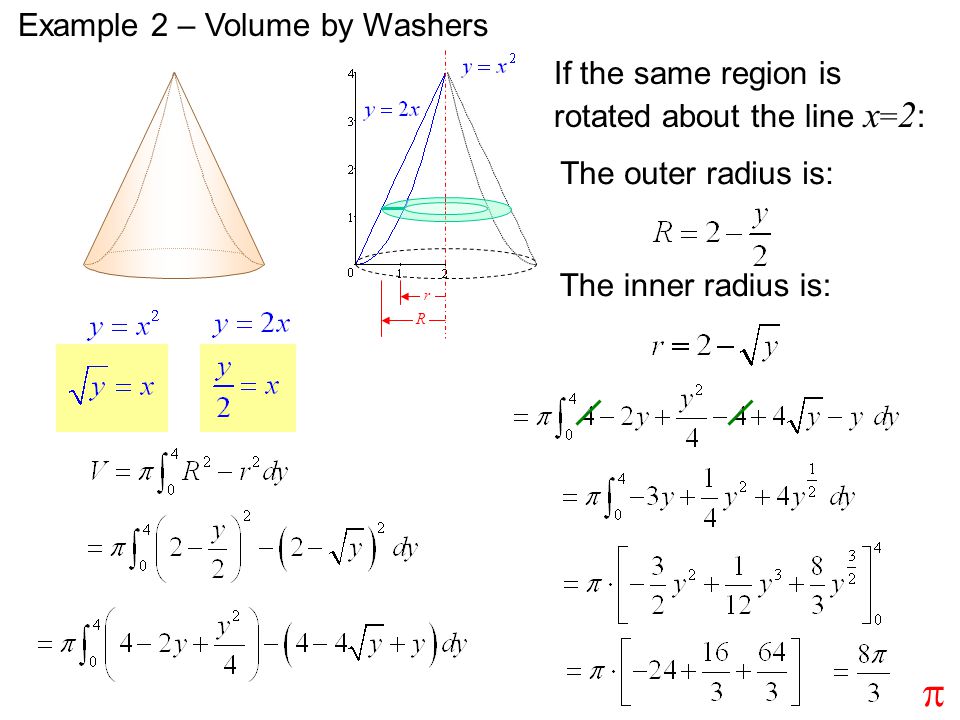 If the same region is rotated about the line x = 2 : The outer radius is: R The inner radius is: r  Example 2 – Volume by Washers