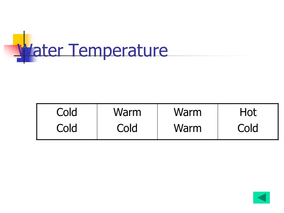 Water Temperature Cold Warm Cold Warm Hot Cold