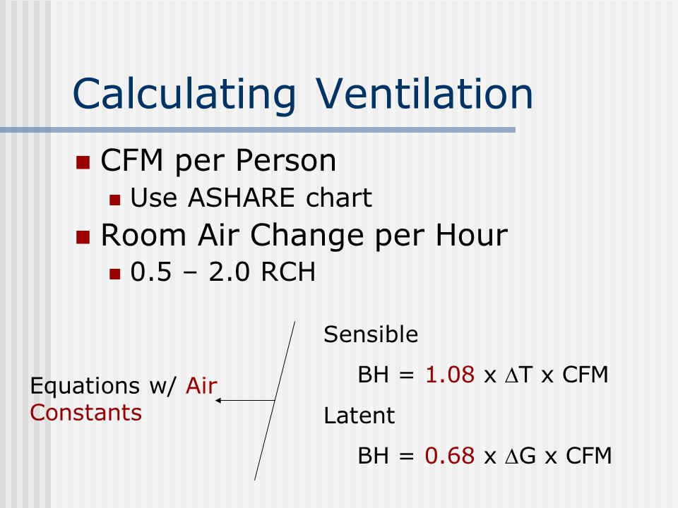 Abstracción terraza Inmunidad Infiltration/Ventilation HVAC 7a CNST 305 Environmental Systems 1 Dr.  Berryman. - ppt download