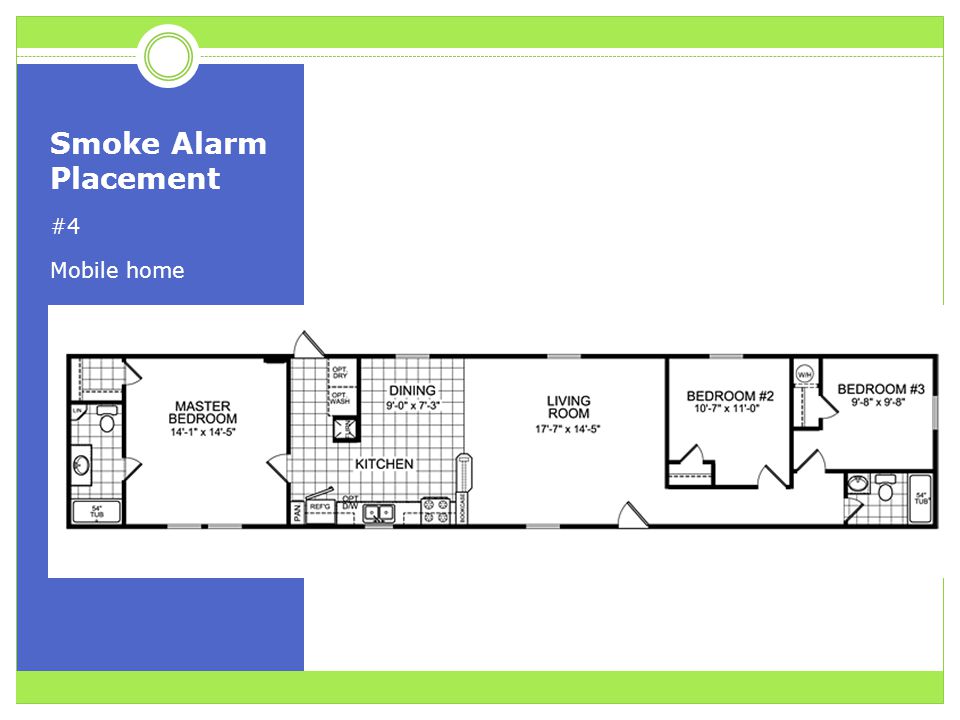 Smoke Alarm Installer Training Name Organization Please