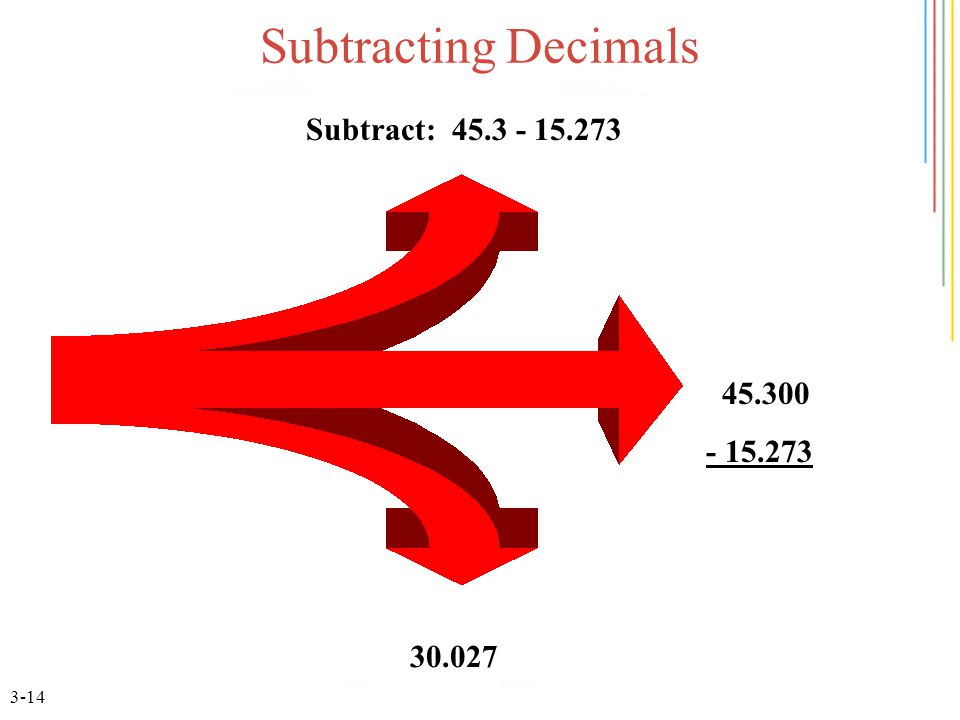 3-14 Subtracting Decimals Subtract: