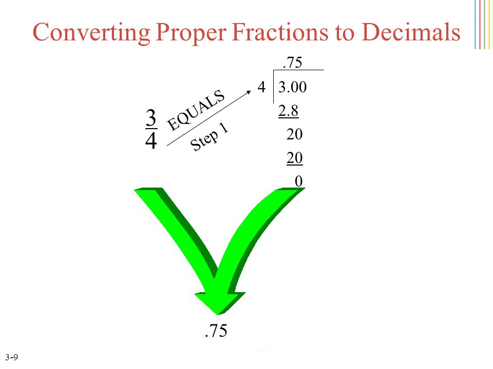 3-9 Converting Proper Fractions to Decimals EQUALS.75 Step 1