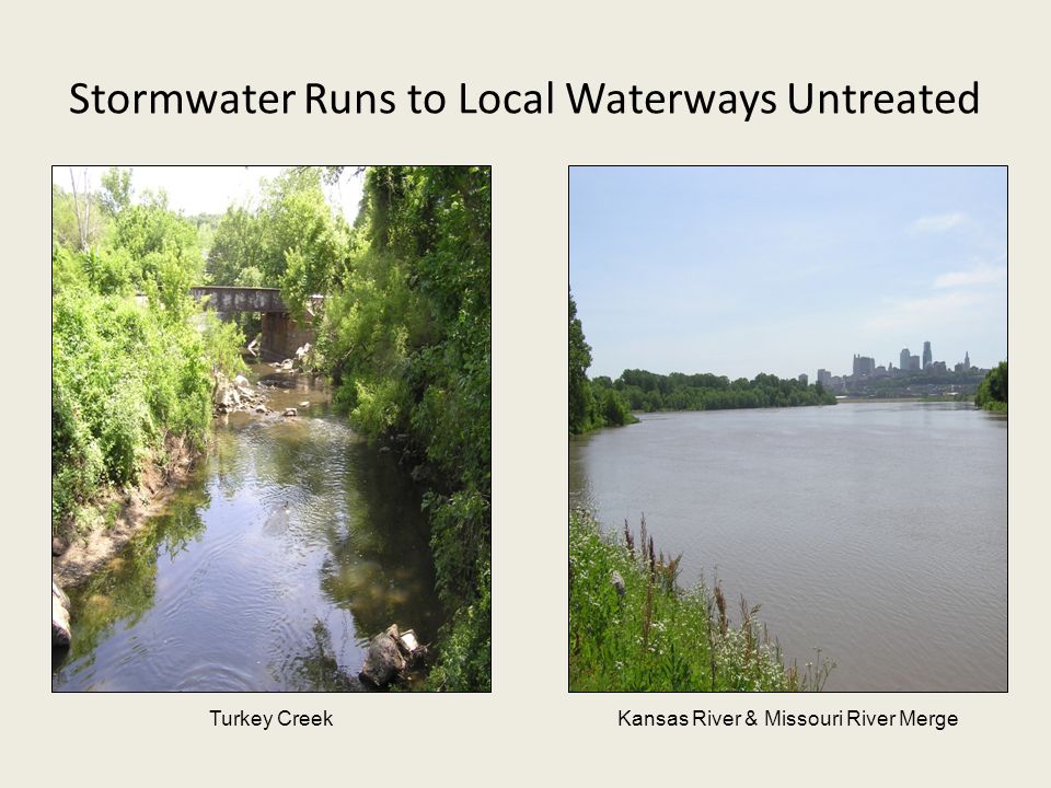 Stormwater Runs to Local Waterways Untreated Turkey CreekKansas River & Missouri River Merge