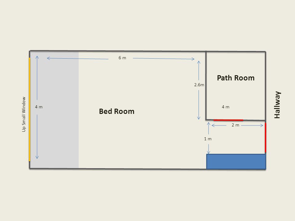 Up Small Window Bed Room 6 m 4 m 2 m 1 m 4 m Path Room Hallway 2.6m