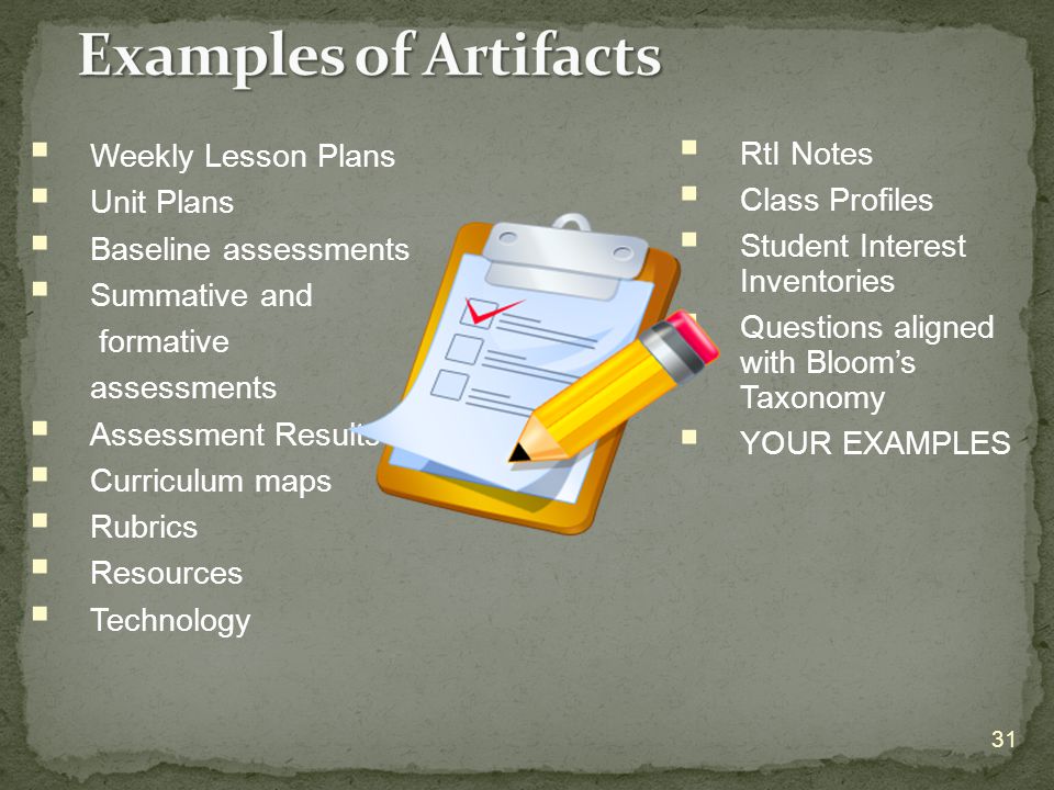  Weekly Lesson Plans  Unit Plans  Baseline assessments  Summative and formative assessments  Assessment Results  Curriculum maps  Rubrics  Resources  Technology  RtI Notes  Class Profiles  Student Interest Inventories  Questions aligned with Bloom’s Taxonomy  YOUR EXAMPLES 31