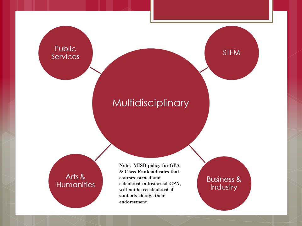 Multidisciplinary STEM Business & Industry Arts & Humanities Public Services Note: MISD policy for GPA & Class Rank indicates that courses earned and calculated in historical GPA, will not be recalculated if students change their endorsement.