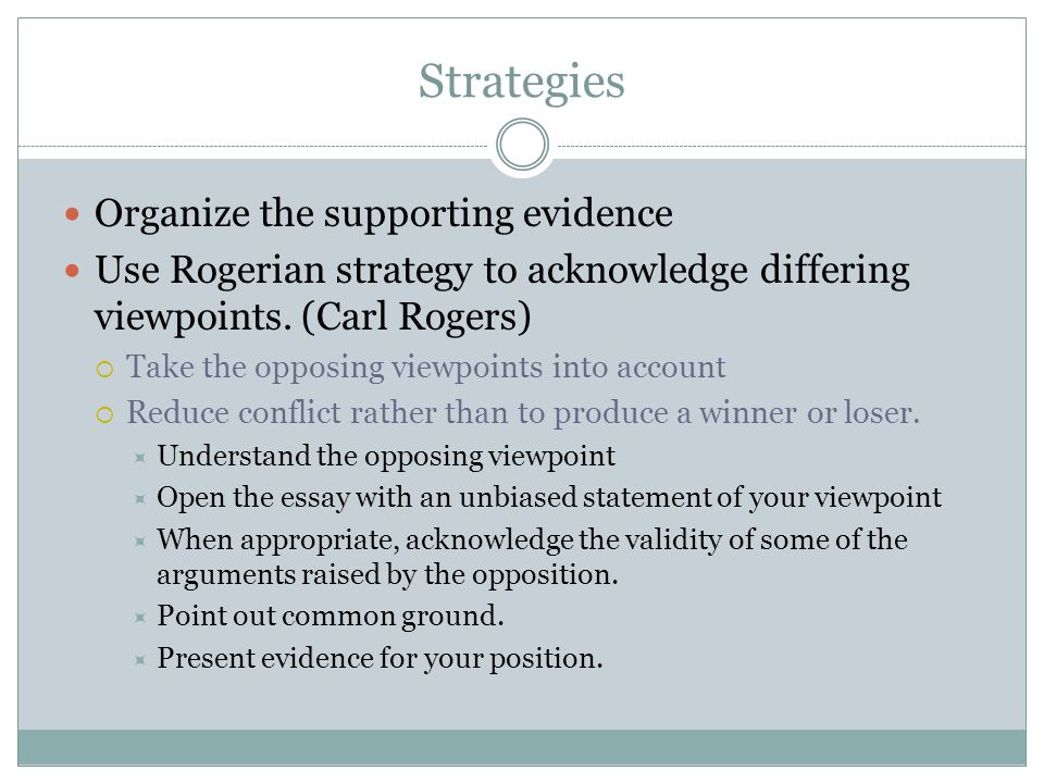 Strategies Organize the supporting evidence Use Rogerian strategy to acknowledge differing viewpoints.