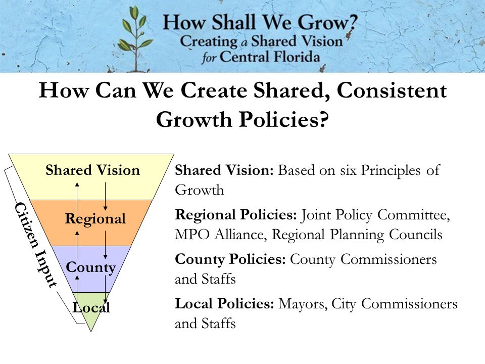 How Can We Create Shared, Consistent Growth Policies.
