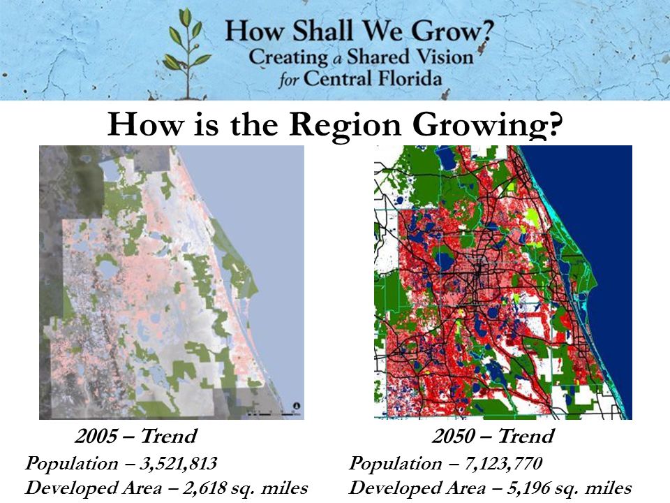 How is the Region Growing. Population – 3,521,813 Developed Area – 2,618 sq.