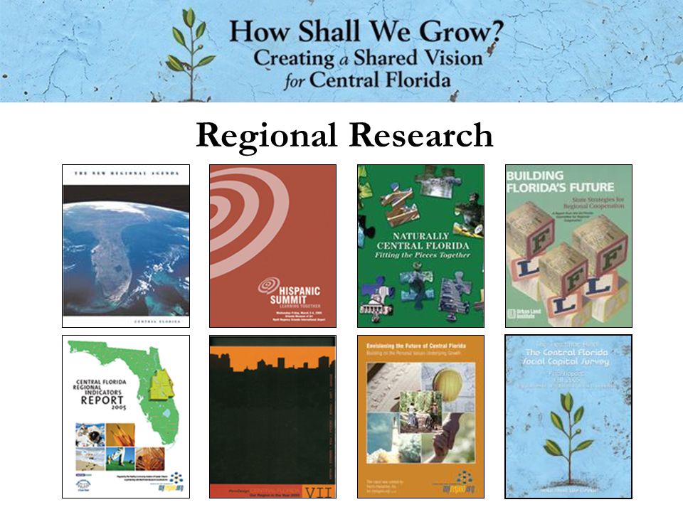 Regional Research