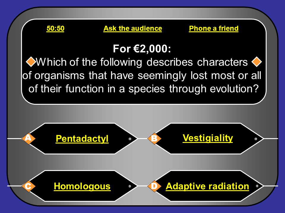 Phone a friend Hello, it s Chris Tarrant on Who wants to be a millionaire, this question is for €1,000.