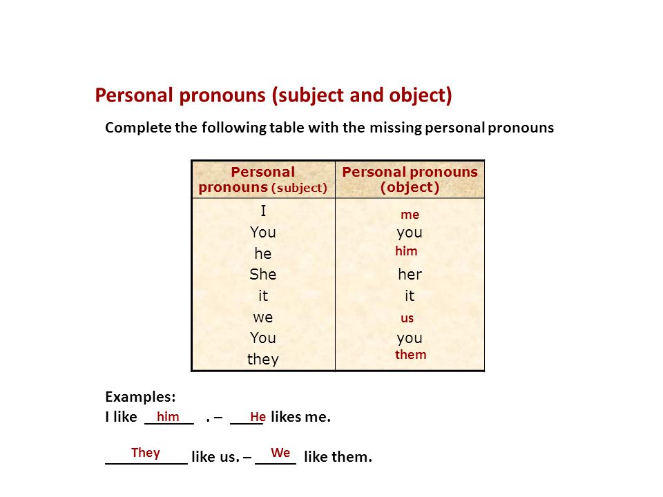 Personal object. Personal pronouns. Личные местоимения в пассивном залоге. Complete the Table subject pronouns. Indefinite personal subject.