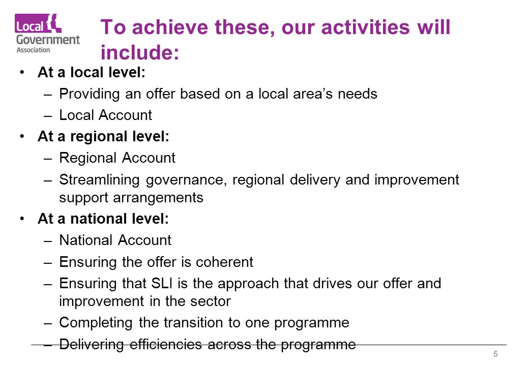 To achieve these, our activities will include: At a local level: –Providing an offer based on a local area’s needs –Local Account At a regional level: –Regional Account –Streamlining governance, regional delivery and improvement support arrangements At a national level: –National Account –Ensuring the offer is coherent –Ensuring that SLI is the approach that drives our offer and improvement in the sector –Completing the transition to one programme –Delivering efficiencies across the programme 5