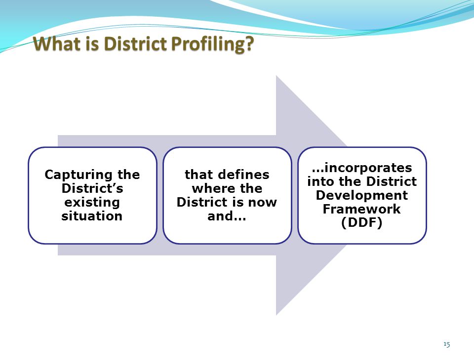 15 Capturing the District’s existing situation that defines where the District is now and… …incorporates into the District Development Framework (DDF) What is District Profiling