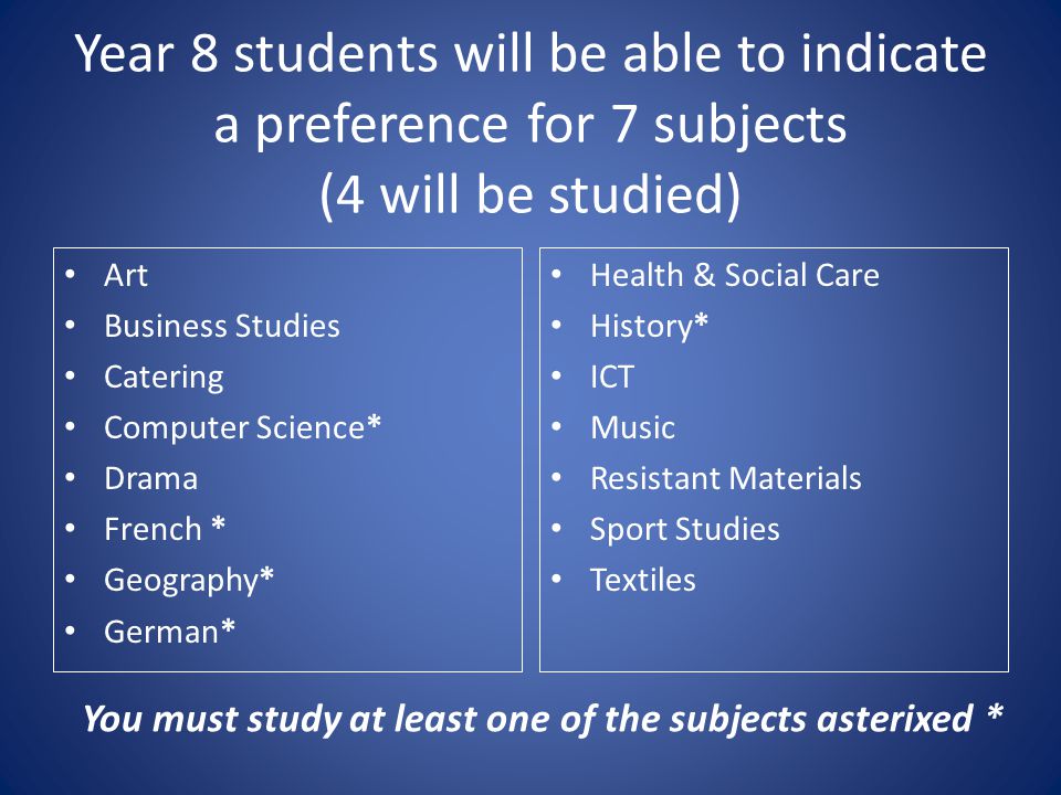 Year 8 students will be able to indicate a preference for 7 subjects (4 will be studied) Art Business Studies Catering Computer Science* Drama French * Geography* German* Health & Social Care History* ICT Music Resistant Materials Sport Studies Textiles You must study at least one of the subjects asterixed *