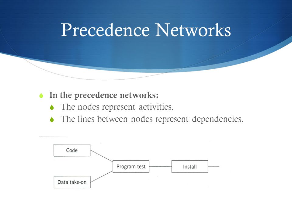 Precedence Networks  In the precedence networks:  The nodes represent activities.