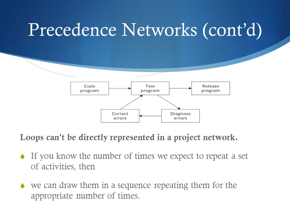 Precedence Networks (cont’d) Loops can t be directly represented in a project network.