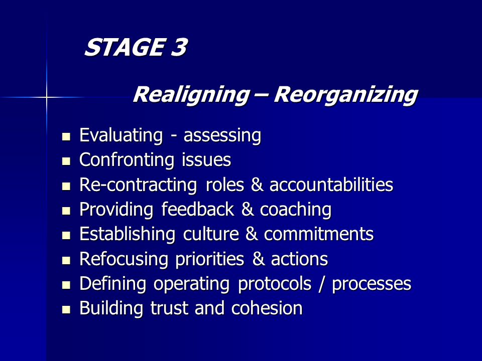 STAGE 3 STAGE 3 Realigning – Reorganizing Realigning – Reorganizing Evaluating - assessing Evaluating - assessing Confronting issues Confronting issues Re-contracting roles & accountabilities Re-contracting roles & accountabilities Providing feedback & coaching Providing feedback & coaching Establishing culture & commitments Establishing culture & commitments Refocusing priorities & actions Refocusing priorities & actions Defining operating protocols / processes Defining operating protocols / processes Building trust and cohesion Building trust and cohesion