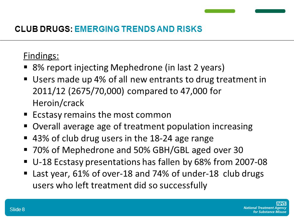 Findings:  8% report injecting Mephedrone (in last 2 years)  Users made up 4% of all new entrants to drug treatment in 2011/12 (2675/70,000) compared to 47,000 for Heroin/crack  Ecstasy remains the most common  Overall average age of treatment population increasing  43% of club drug users in the age range  70% of Mephedrone and 50% GBH/GBL aged over 30  U-18 Ecstasy presentations has fallen by 68% from  Last year, 61% of over-18 and 74% of under-18 club drugs users who left treatment did so successfully 8 Slide 8 CLUB DRUGS: EMERGING TRENDS AND RISKS