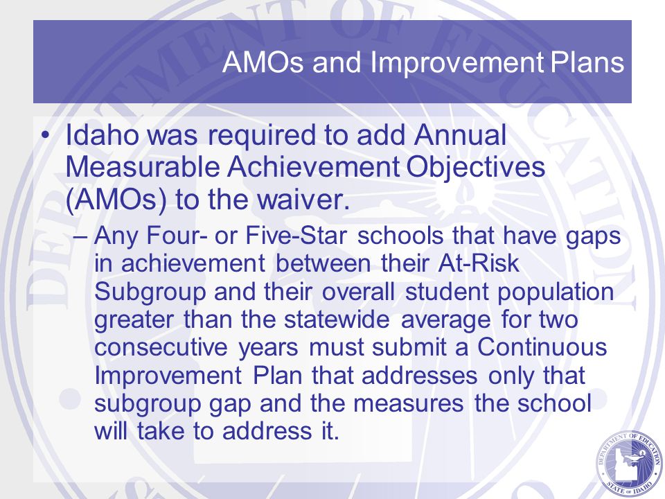 AMOs and Improvement Plans Idaho was required to add Annual Measurable Achievement Objectives (AMOs) to the waiver.