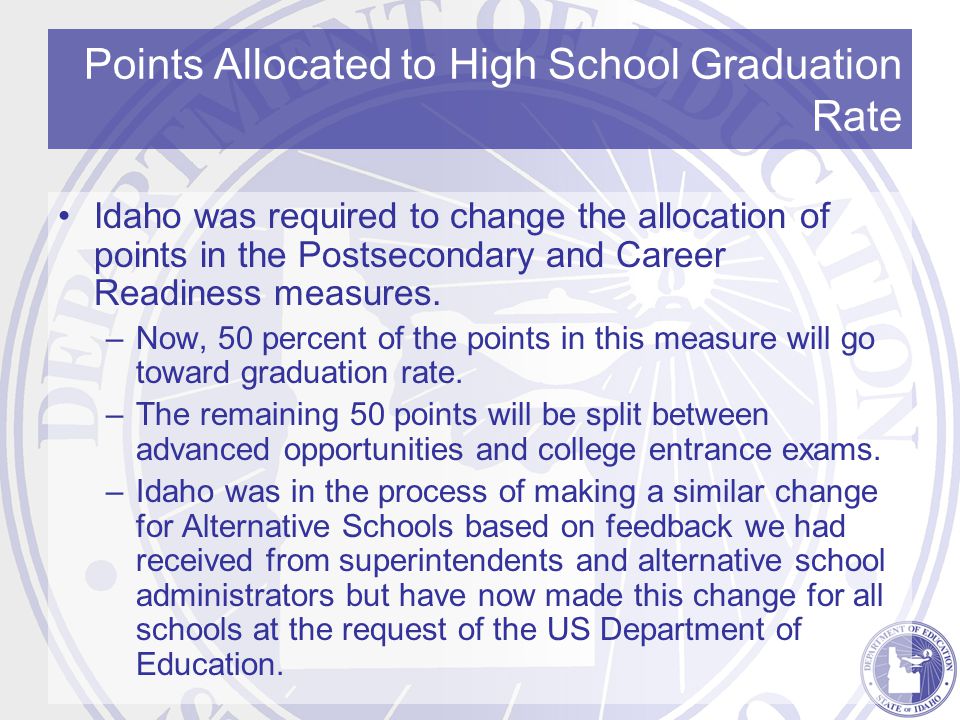 Points Allocated to High School Graduation Rate Idaho was required to change the allocation of points in the Postsecondary and Career Readiness measures.