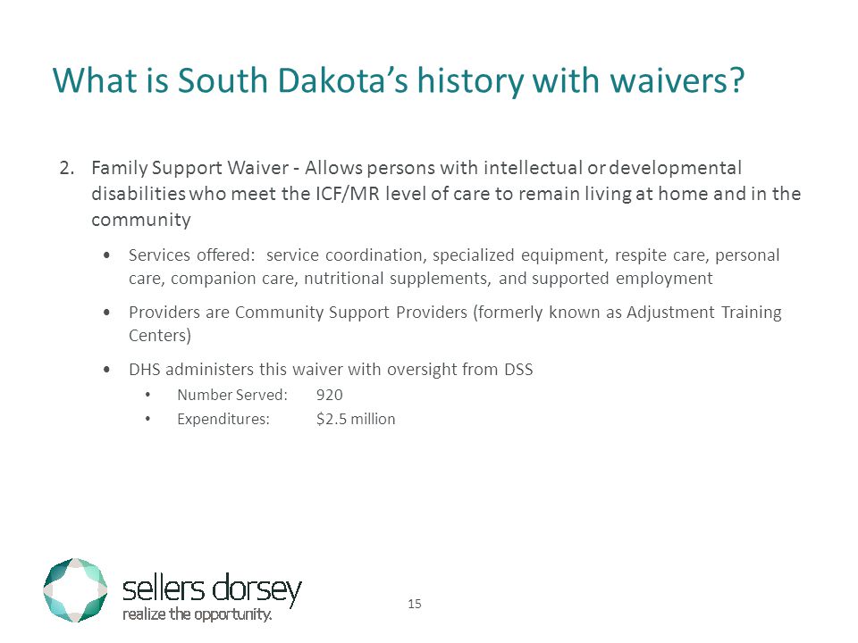 What is South Dakota’s history with waivers.